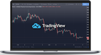 TradingView Charts and analytics